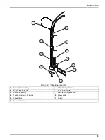 Preview for 25 page of Hach QC8500 Series 2 User Manual