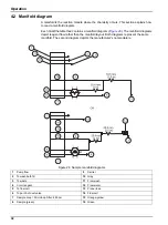 Preview for 34 page of Hach QC8500 Series 2 User Manual