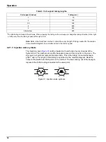 Preview for 36 page of Hach QC8500 Series 2 User Manual