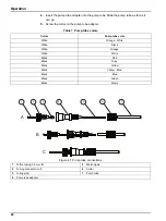 Preview for 42 page of Hach QC8500 Series 2 User Manual