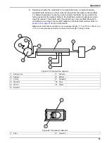 Preview for 45 page of Hach QC8500 Series 2 User Manual