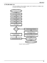 Preview for 51 page of Hach QC8500 Series 2 User Manual