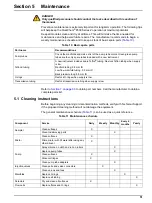 Preview for 53 page of Hach QC8500 Series 2 User Manual