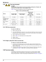 Preview for 64 page of Hach QC8500 Series 2 User Manual