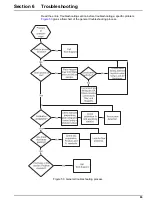 Preview for 65 page of Hach QC8500 Series 2 User Manual