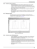 Preview for 71 page of Hach QC8500 Series 2 User Manual