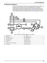 Preview for 101 page of Hach QC8500 Series 2 User Manual