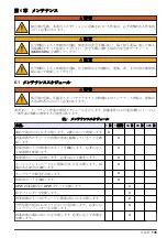 Предварительный просмотр 135 страницы Hach QP 1680-TOC/TNb Basic User Manual