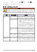 Предварительный просмотр 137 страницы Hach QP 1680-TOC/TNb Basic User Manual