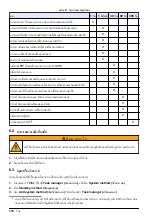 Предварительный просмотр 174 страницы Hach QP 1680-TOC/TNb Basic User Manual