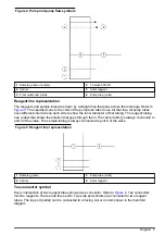 Preview for 7 page of Hach QuikChem 8500 2 Series Operations