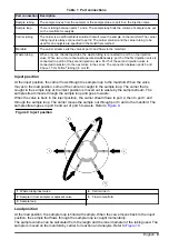 Preview for 9 page of Hach QuikChem 8500 2 Series Operations