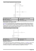 Preview for 19 page of Hach QuikChem 8500 2 Series Operations