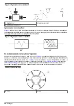 Preview for 20 page of Hach QuikChem 8500 2 Series Operations