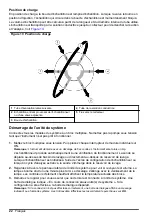 Preview for 22 page of Hach QuikChem 8500 2 Series Operations