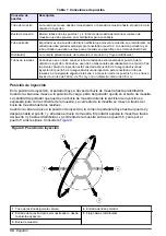 Preview for 34 page of Hach QuikChem 8500 2 Series Operations