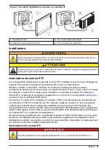 Preview for 77 page of Hach RTC User Manual