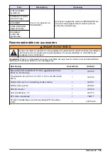 Preview for 131 page of Hach RTC User Manual