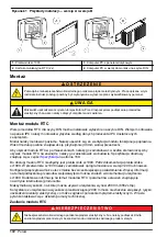 Preview for 172 page of Hach RTC User Manual