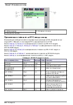 Preview for 212 page of Hach RTC User Manual