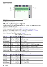 Preview for 286 page of Hach RTC User Manual