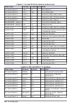 Preview for 310 page of Hach RTC User Manual