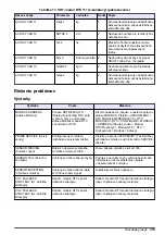 Preview for 313 page of Hach RTC User Manual