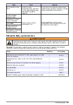 Preview for 315 page of Hach RTC User Manual