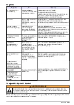 Preview for 333 page of Hach RTC User Manual