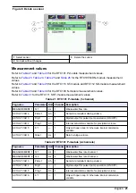 Preview for 21 page of Hach RTC101 Basic User Manual