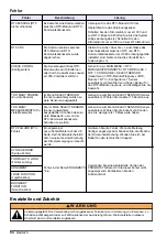 Preview for 54 page of Hach RTC101 Basic User Manual