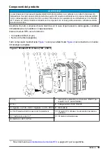 Preview for 59 page of Hach RTC101 Basic User Manual