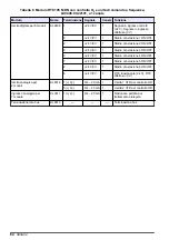 Preview for 64 page of Hach RTC101 Basic User Manual