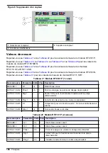 Preview for 106 page of Hach RTC101 Basic User Manual