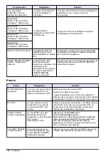 Preview for 112 page of Hach RTC101 Basic User Manual