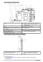 Preview for 119 page of Hach RTC101 Basic User Manual