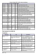 Preview for 290 page of Hach RTC101 Basic User Manual