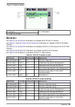 Preview for 311 page of Hach RTC101 Basic User Manual