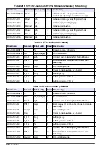 Preview for 314 page of Hach RTC101 Basic User Manual