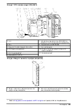 Предварительный просмотр 323 страницы Hach RTC101 Basic User Manual