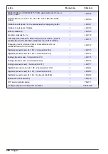 Preview for 468 page of Hach RTC101 Basic User Manual