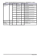 Preview for 477 page of Hach RTC101 Basic User Manual