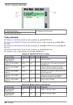 Preview for 492 page of Hach RTC101 Basic User Manual