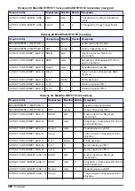 Preview for 496 page of Hach RTC101 Basic User Manual