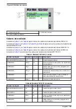 Preview for 137 page of Hach RTC105 Basic User Manual