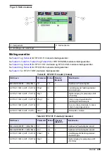 Preview for 225 page of Hach RTC105 Basic User Manual