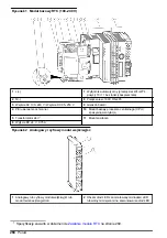 Предварительный просмотр 268 страницы Hach RTC105 Basic User Manual