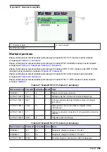 Предварительный просмотр 285 страницы Hach RTC105 Basic User Manual