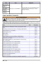 Предварительный просмотр 292 страницы Hach RTC105 Basic User Manual