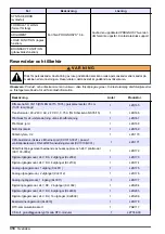 Предварительный просмотр 318 страницы Hach RTC105 Basic User Manual